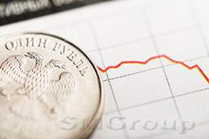 Оптимизм на российском рынке может быстро угаснуть Оптимизм на российском рынке может быстро угаснуть