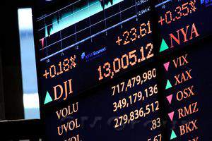 Инвестиционные стратеги и банковские аналитики повышают цели по S&P500 в текущем году