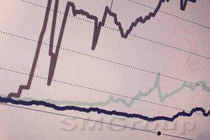 Рубль не торопится сменить торговый диапазон