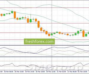 EUR/USD: Минувшая торговая неделя прошла под знаком доллара
