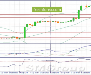 Аналитики рекомендуют покупать пару USD/JPY Аналитики рекомендуют покупать пару USD/JPY