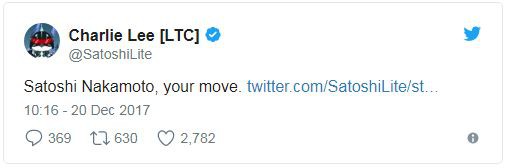 Прогноз Litecoin: Когда придет время покупать?