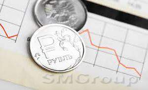 Рубль не реагирует на вывод российских войск из Сирии