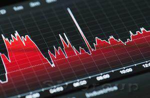 Фондовый рынок закончил торговый день без существенных потерь