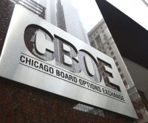 Курс Биткоина: Анализ отчета COT и фьючерсной торговли CBOE