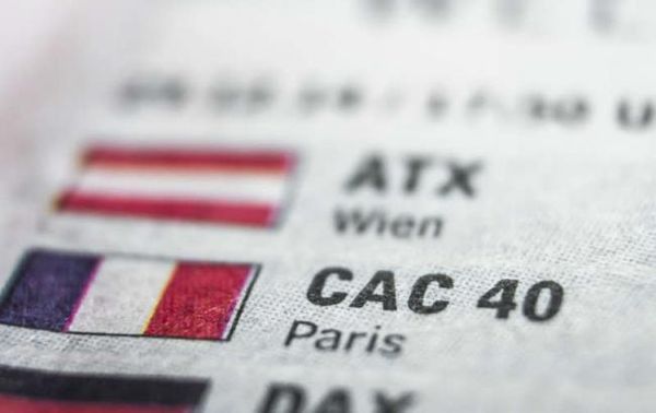 Европейские рынки под давлением рисков падения мировой экономики