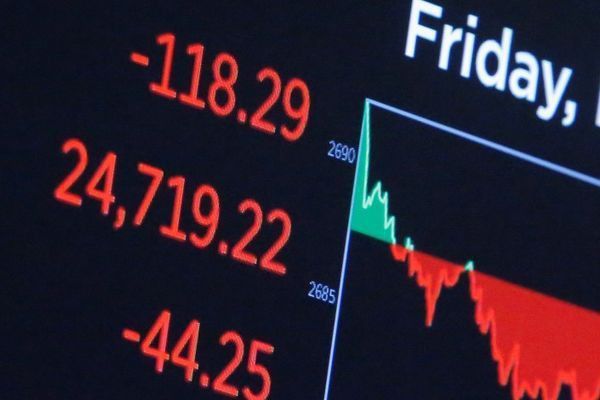 Финансовые рынки под давлением ФРС и угрозой новой рецессии
