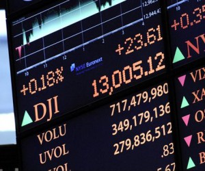 Фондовые индексы на пике подъема после выступления Пауэлла Фондовые индексы на пике подъема после выступления Пауэлла
