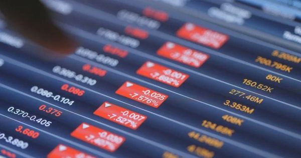 Мировые фондовые рынки подошли к важным уровням