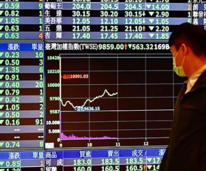 Мировые фондовые рынки: Китай и США соревнуются в стимулах
