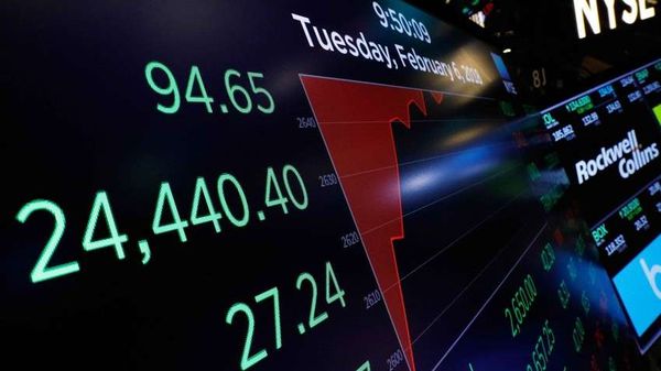 Мировые фондовые рынки остаются нейтральными