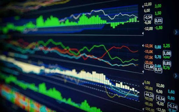 Мировые фондовые рынки: Активность покупок угасает Мировые фондовые рынки: Активность покупок угасает