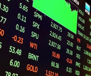 Российский фондовый рынок: Рост акций поддерживает нефть Российский фондовый рынок: Рост акций поддерживает нефть