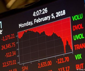 Мировые фондовые рынки напуганы штаммом «омикрон»