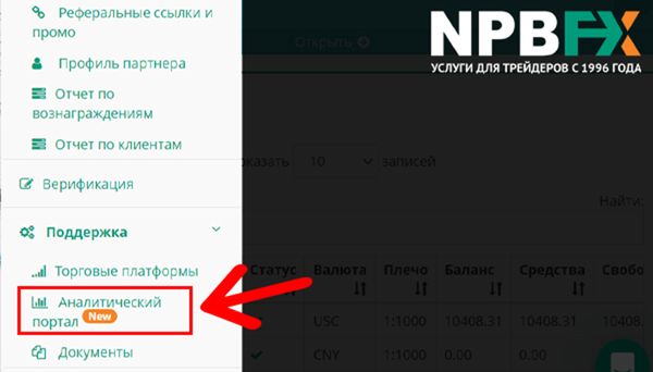 Ежедневная аналитика Форекс: простая регистрация за 1 минуту и бесплатно