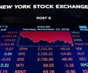 Фондовый рынок США растерял позитивную динамику Фондовый рынок США растерял позитивную динамику