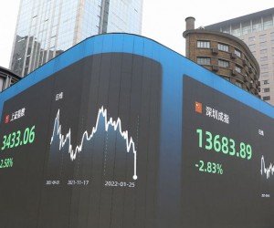 Фондовые рынки опасаются рецессии на рынке недвижимости в Китае Фондовые рынки опасаются рецессии на рынке недвижимости в Китае