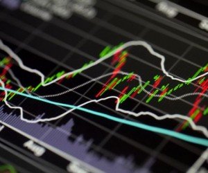 Фондовый рынок США: Инвесторы не склонны к риску Фондовый рынок США: Инвесторы не склонны к риску