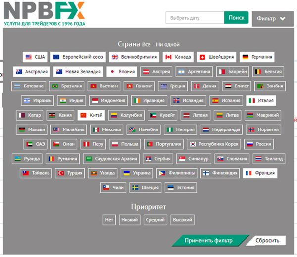 Календарь макростатистики онлайн: бесплатный доступ 