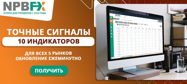 Теханализ форекс: азы для начинающих