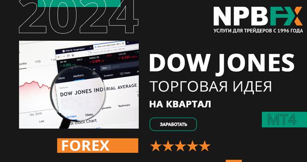 DJIA: квартальный обзор