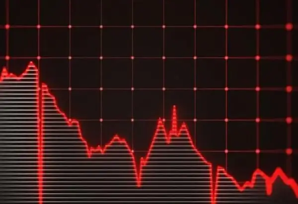 Фондовый рынок США