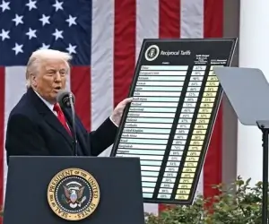Фондовый рынок США