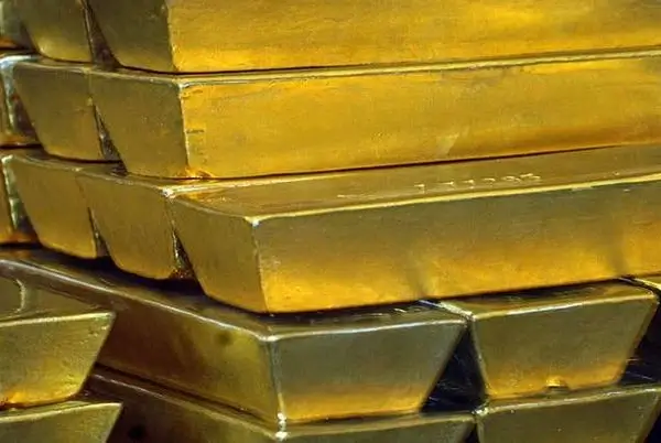 Цена золота