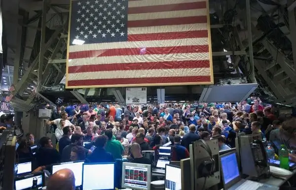 Фондовый рынок США