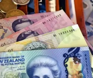Курс NZD