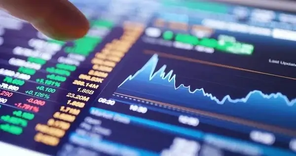 Финансовые рынки