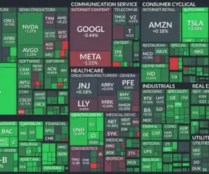 Фондовый рынок США сегодня