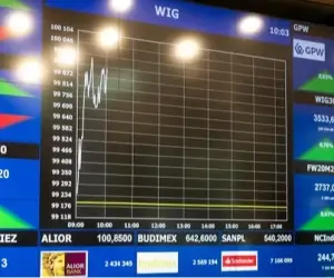 Акции США резко упали на фоне скачка нефти и