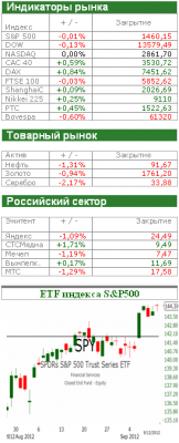 Состояние греческой экономики держат в секрете