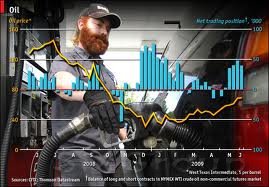 Цены на сырую нефть снизились на фоне укрепления американского доллара