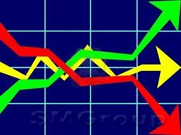 Цены на нефть сегодня будут главным фактором движений на рынках