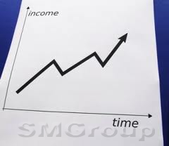 Индекс Dow в основном растет по вторникам