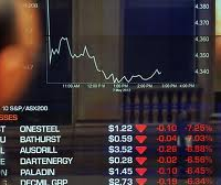 Евро под давлением из-за греческих реформ